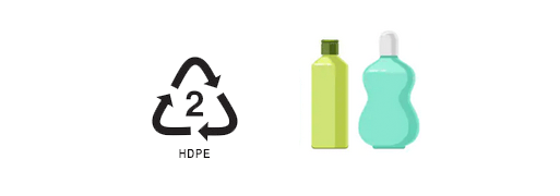 PET1 plastics to recycle